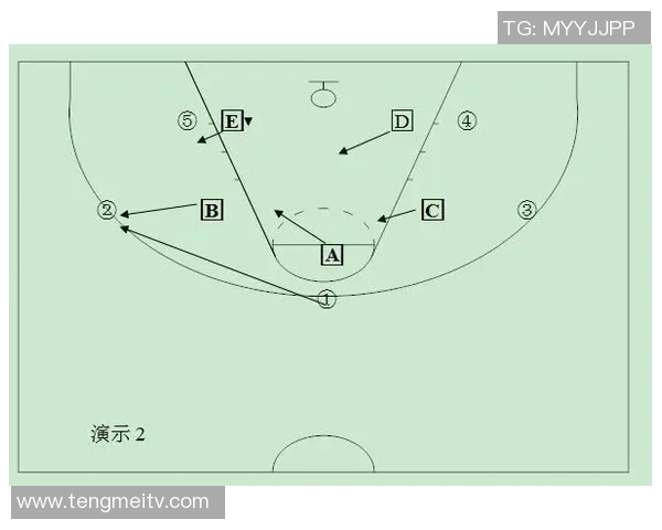 上海网球队快攻战术分析及其在比赛中的成败得失探讨